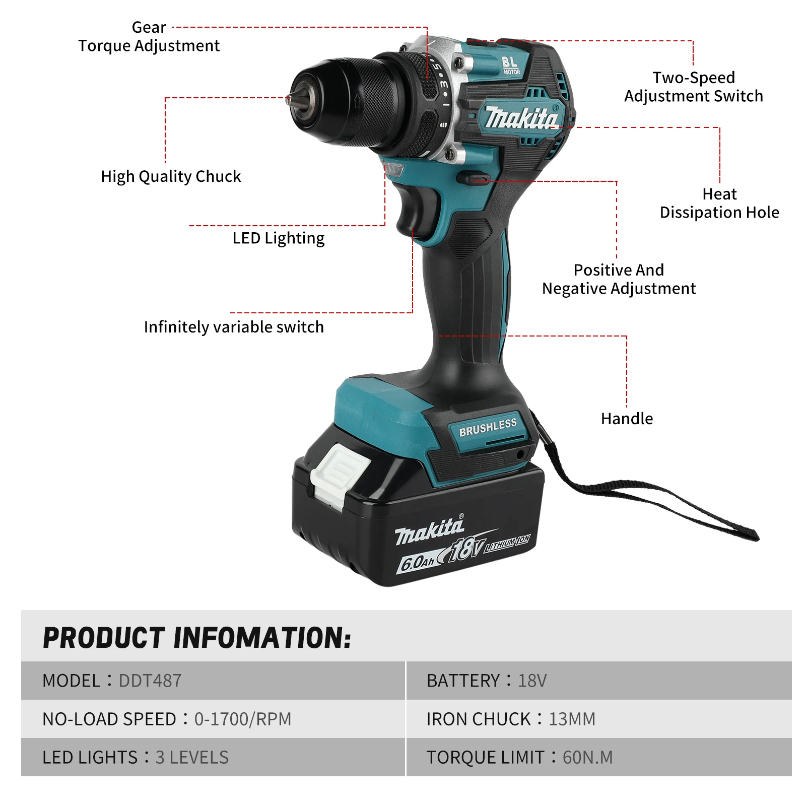 สว่านไร้สาย Makita DDF487 18V  - Makita Drill Ddf484 บทวิจารณ์และราคา
