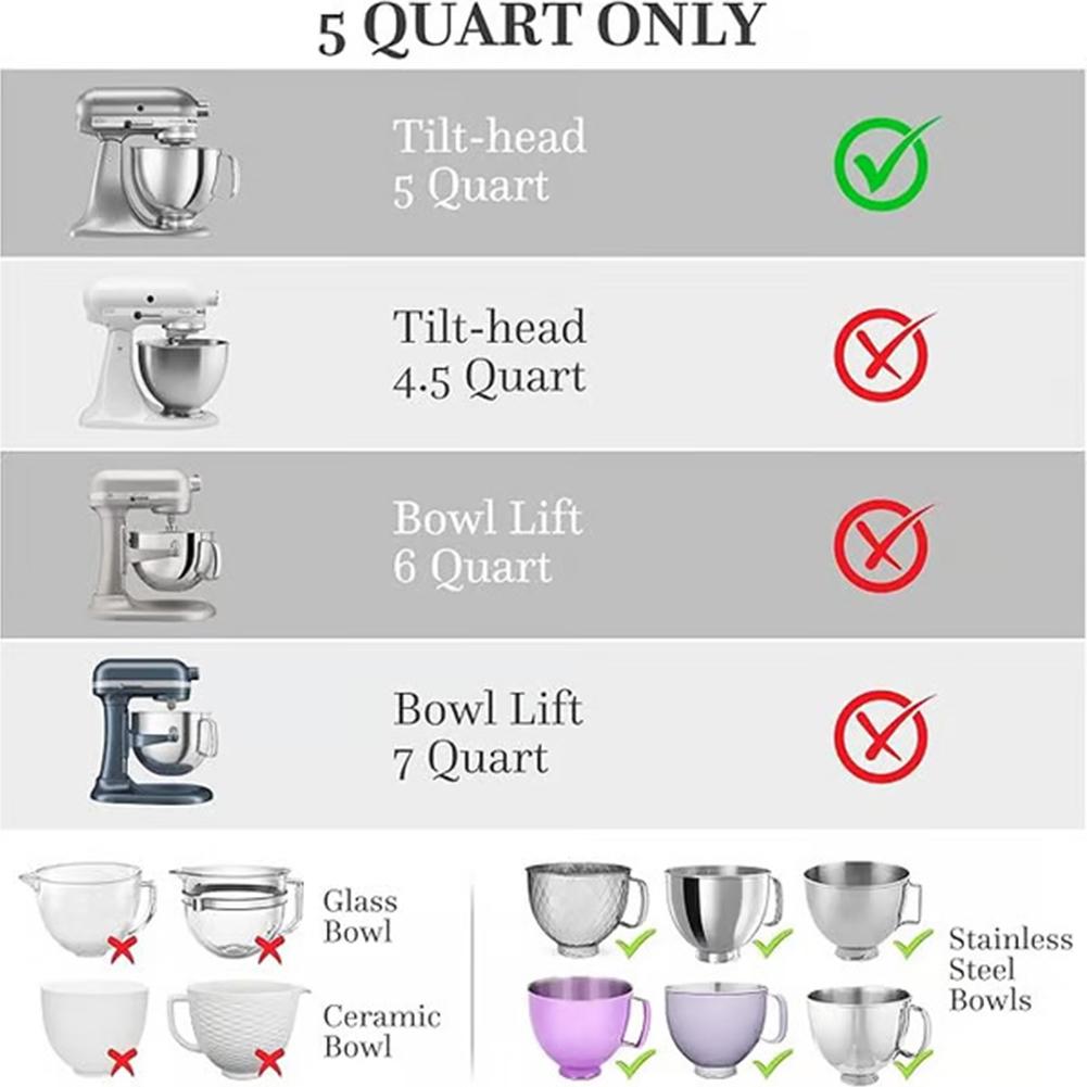 แผ่นรองซิลิโคนสีแดงดำ 1 ชิ้น ส - Workshop Tools Sale บทวิจารณ์และราคา