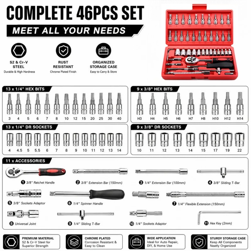 ชุดเครื่องมือซ่อมรถยนต์ 46 ชิ้ - Workshop Tools Sale บทวิจารณ์และราคา