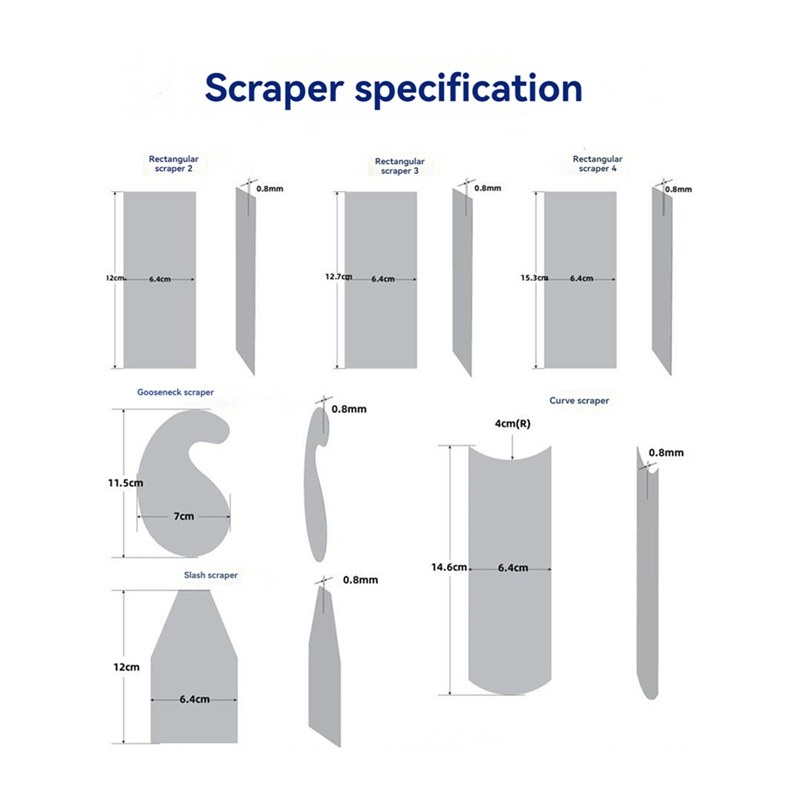 【เค้กร้อน】ชุดมีดโกนการ์ดงานไม้ - Card Scraper Cabinet บทวิจารณ์และราคา